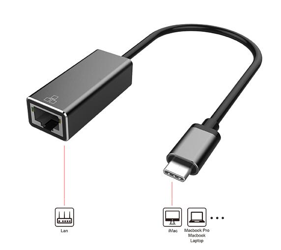 Type-C to RJ45 1000Mbps
