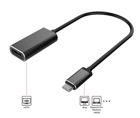 Type-C to Displayport