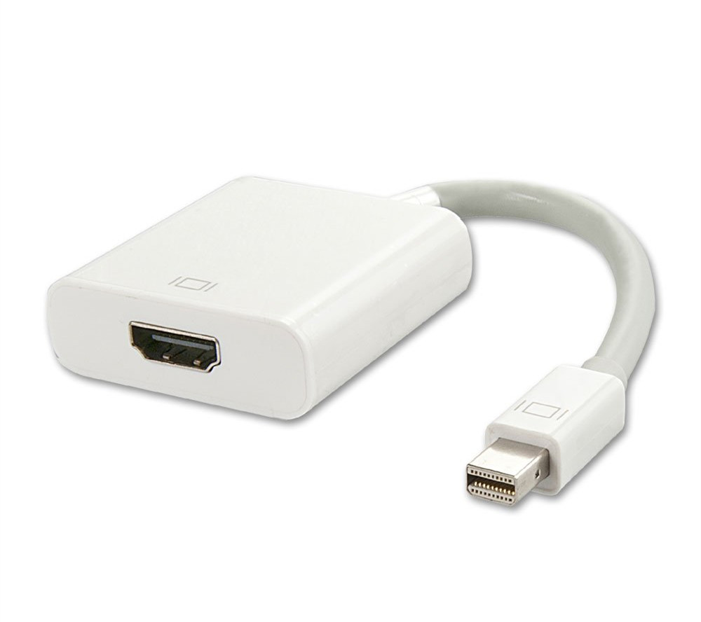 Mini DP to HDMI Convert Cable